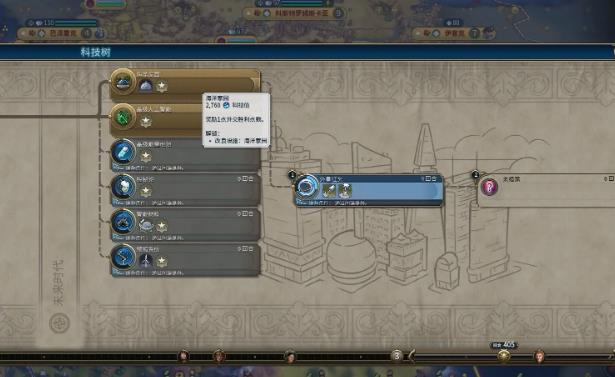 文明6外交点数怎么获得