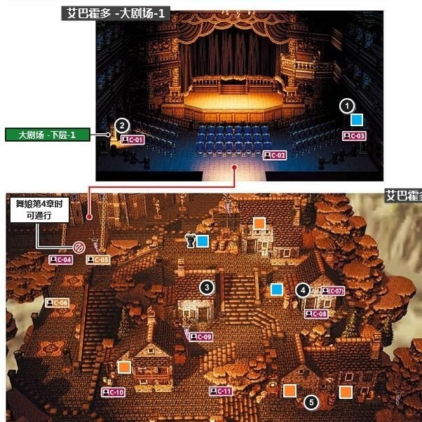 哈伊兰多-艾巴霍多地区的宝箱和隐藏道具分别在哪里