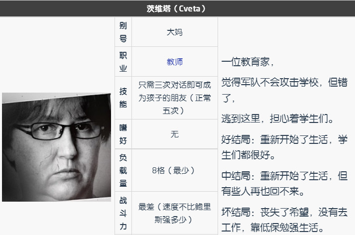 这是我的战争人物介绍都有哪些 战争中的英雄人物介绍