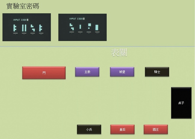 生化危机2重制版实验室密码是多少