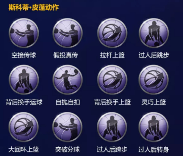 点券球探顺序表