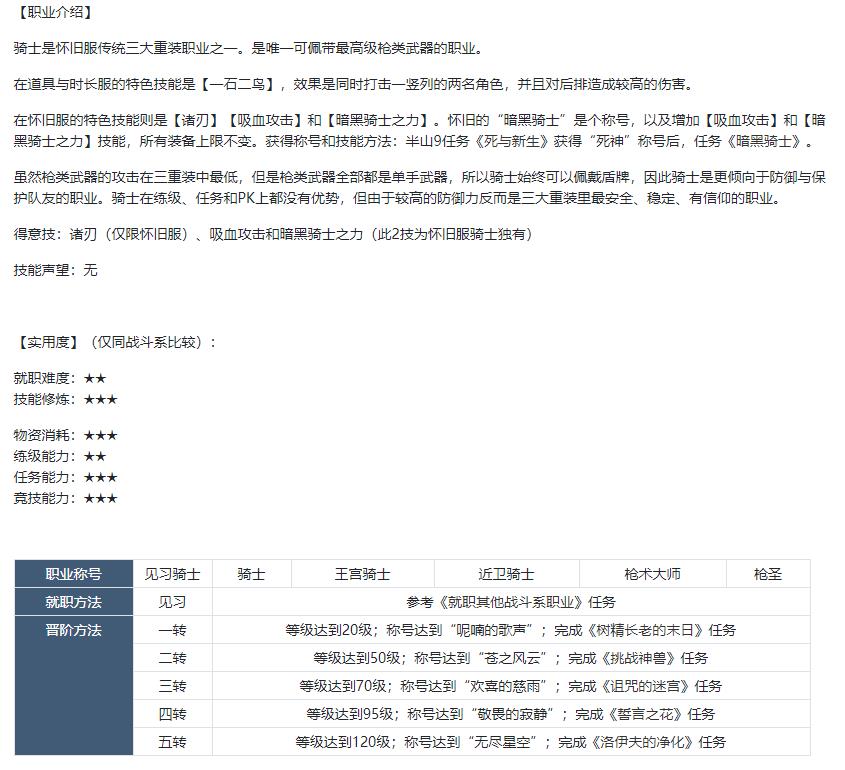 魔力宝贝怀旧服骑士怎么样