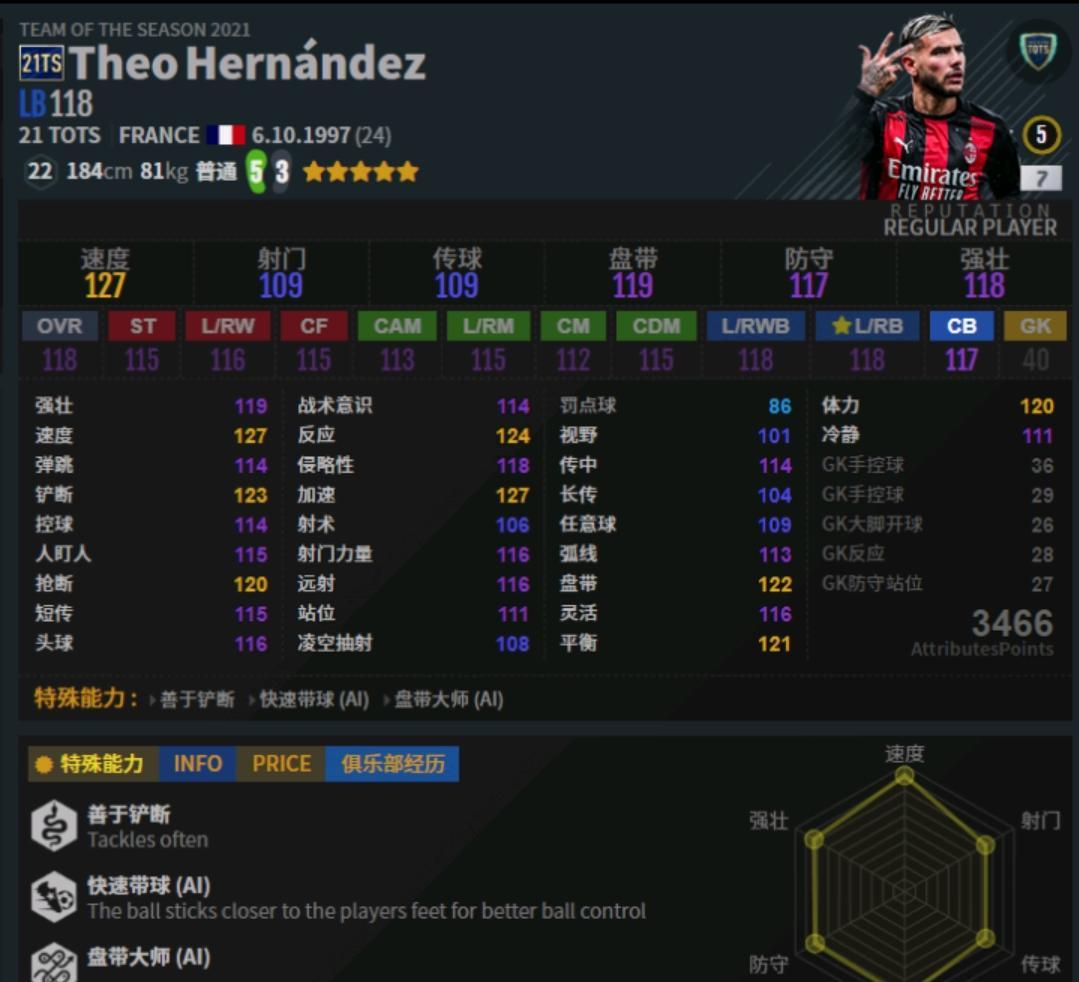 fifa online4后卫推荐什么