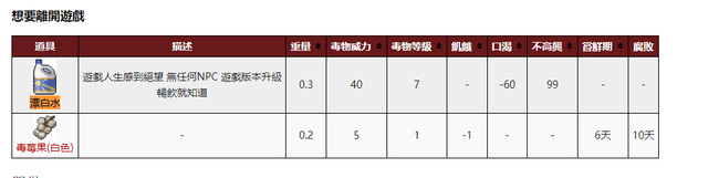 僵尸毁灭工程怎么清理血迹