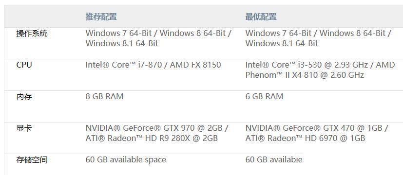 使命召唤12卡在开始界面进不去