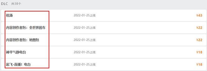 都市天际线dlc是什么意思