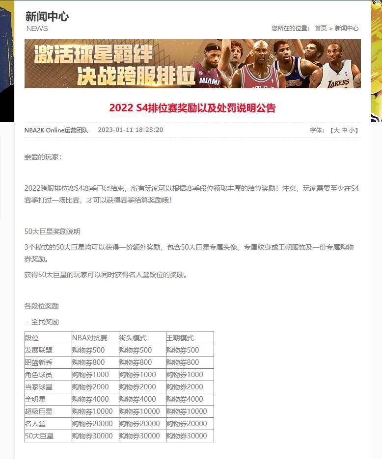 nba2kol赛季排位奖励是什么