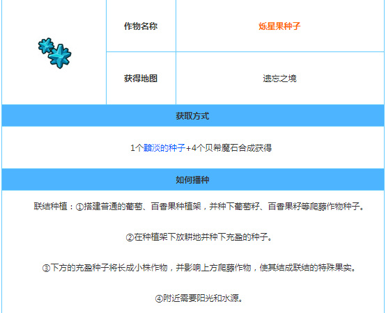奶块烁星果怎么种