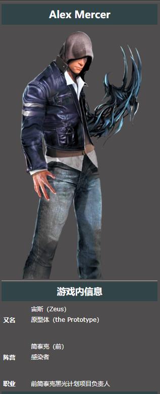 虐杀原形实力排名如何