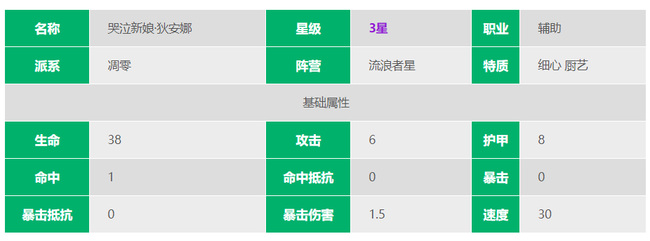 末日血战狄安娜天赋怎么加