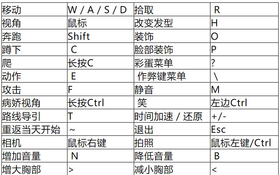 病娇模拟器按键怎么设置