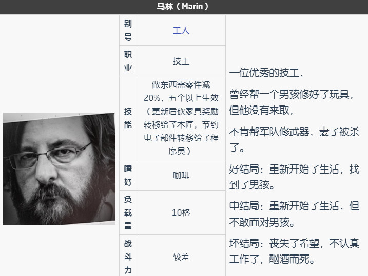 这是我的战争人物介绍都有哪些 战争中的英雄人物介绍