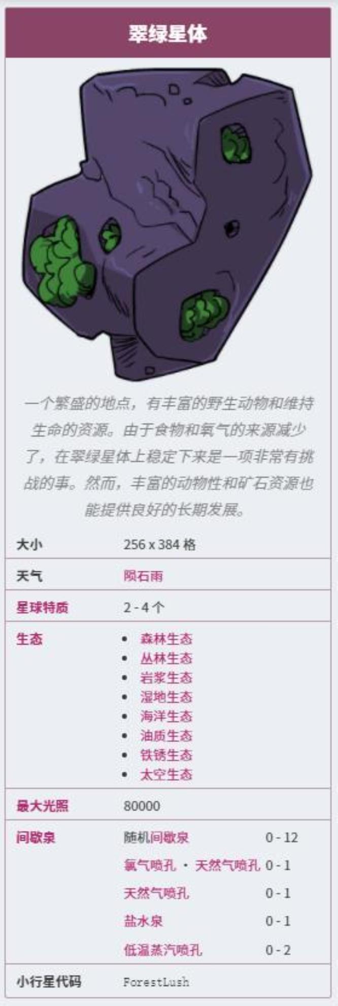 缺氧翠绿星体特点是什么