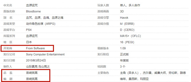 血源诅咒是宫崎英高做的吗