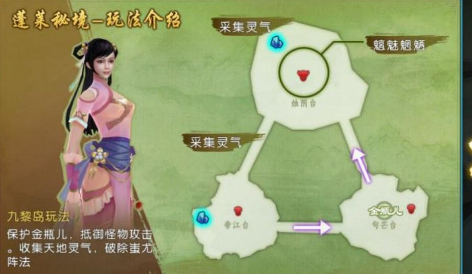 诛仙3九黎走什么路线