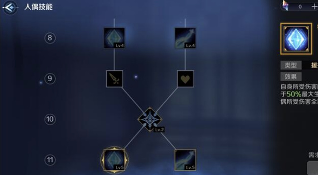 复苏的魔女南奈尔值得练吗 复苏的魔女手游南奈尔是否值得练习