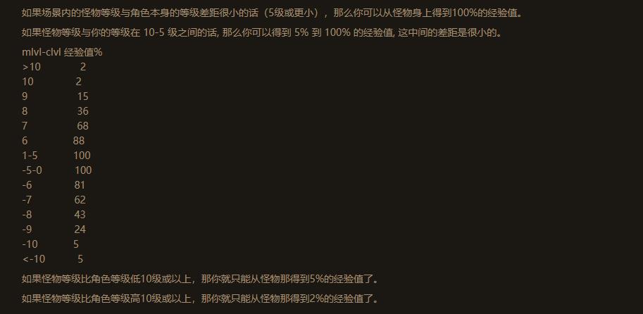 暗黑2等级惩罚是什么