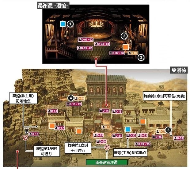 桑兰多-桑谢德地区的宝箱和隐藏道具分别在哪里