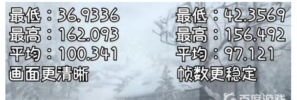 大镖客2开dx12还是vulkan