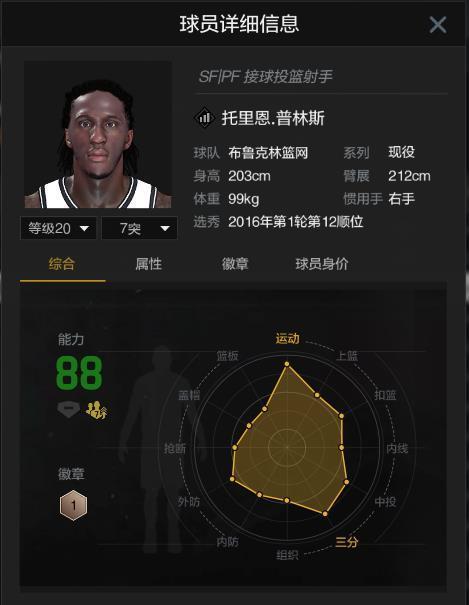 nba2kol2便宜好用球员是哪个 NBA2K Online 2中性价比高的球员有哪些