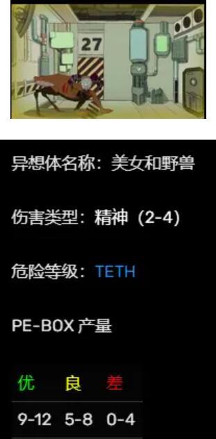 脑叶公司正义怎么刷 怪物管理模拟正义如何实现