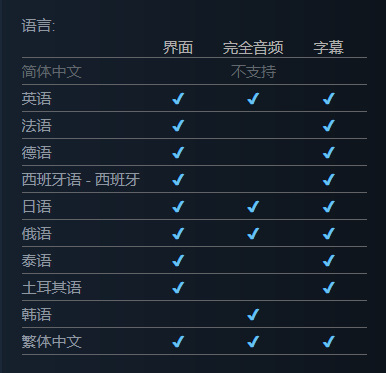 黑色沙漠有中文吗 黑色沙漠是否有中文版呢