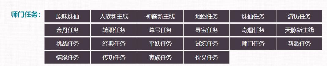 诛仙3怎么快速升级