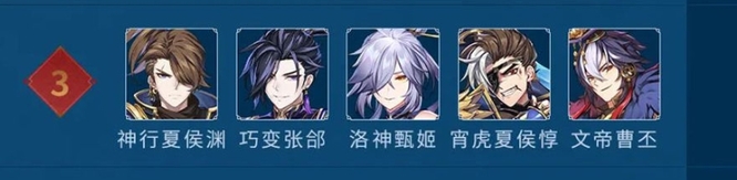 少年三国志2赤金4最强阵容是什么 少年三国志2手游挑战红金4最佳阵容是什么