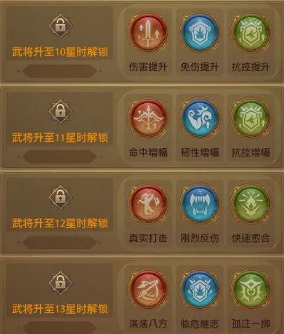 铁杆三国神姜维怎么培养 如何培养铁杆三国游戏中的神级角色姜维