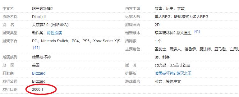 暗黑破坏神2玩的人多吗