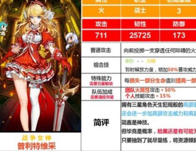 坎公骑冠剑超级时装产出时间是多少 坎特伯雷公主与骑士唤醒冠军之剑超级时装产出时间