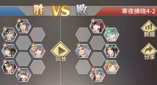 武魂觉醒寒夜拂晓4-2怎么过