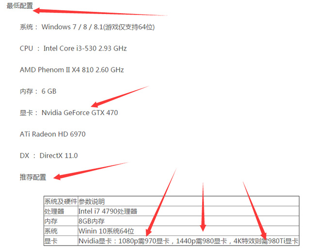 使命召唤12为什么鼠标只能动不能点