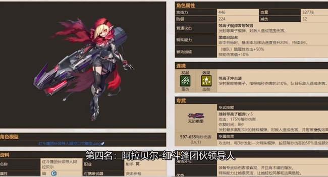 坎公骑冠剑国际服英雄排行是什么 骑冠剑国际服英雄排行