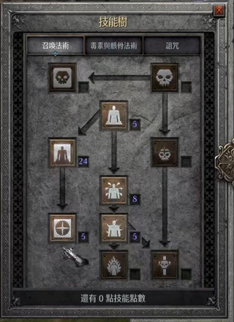 暗黑二死灵法师纯骨玩法是什么