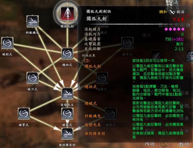 河洛群侠传主角练什么武功好