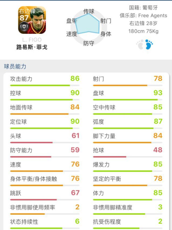 实况手游最差黑球有哪些