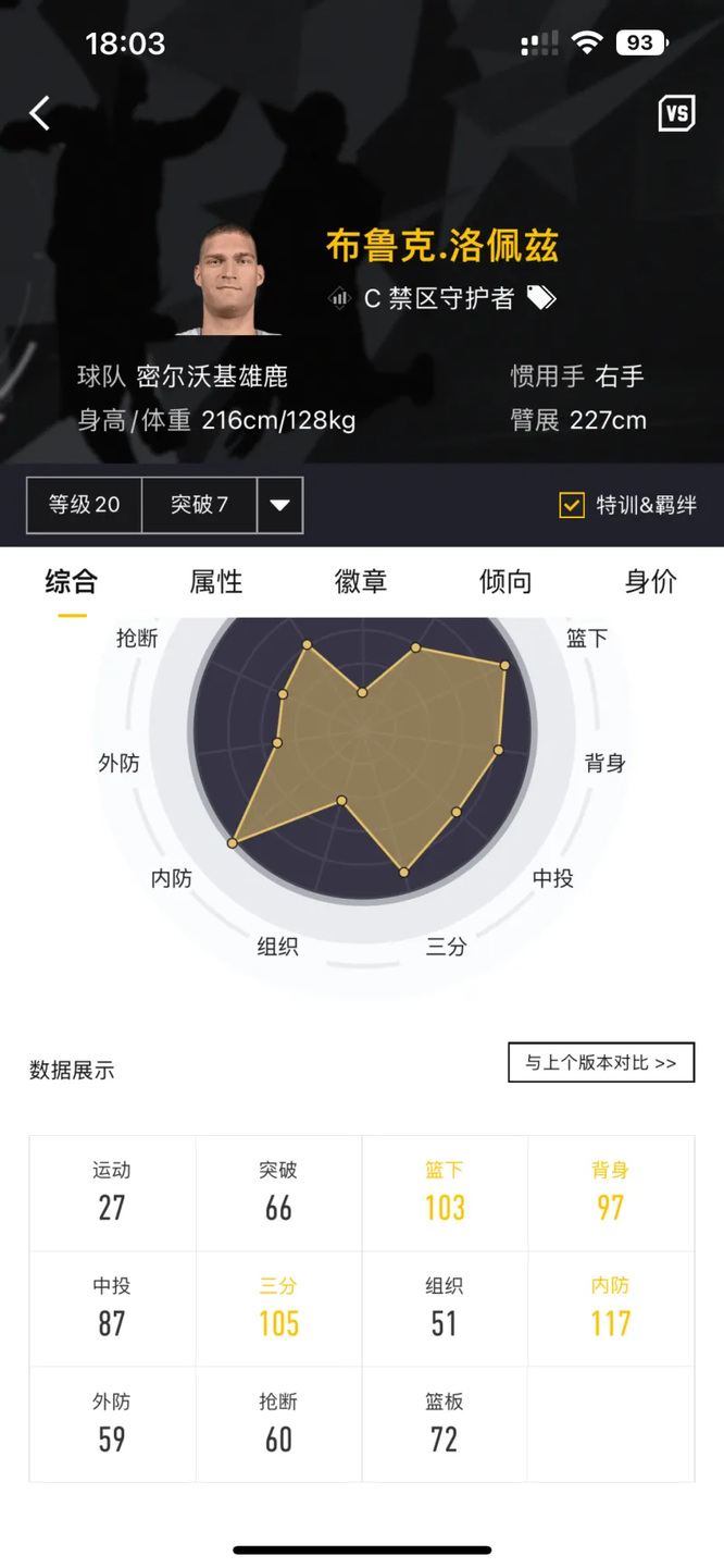 NBA2K Online 2最好的平民c是谁