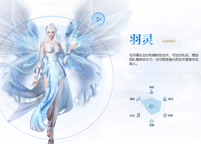 完美世界羽灵怎么玩 完美世界手游羽灵玩法攻略