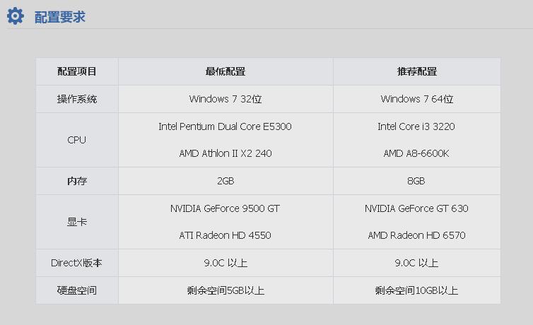 csol一直卡在加载界面怎么办