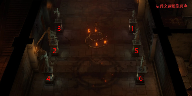 开拓者：正义之怒灰兵营六个雕像顺序是什么