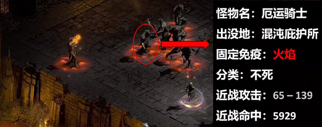 暗黑2超市都什么怪 暗黑2中的超市怪物有哪些