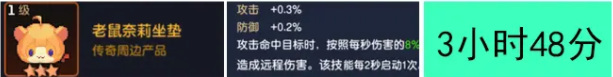 坎公周边时间分别是多少 骑士唤醒冠军之剑中坎特伯雷公主周围的时间是多少