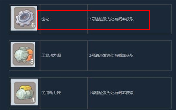 波西亚时光利齿哪里掉