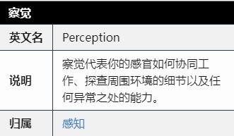 博德之门3察觉是哪个属性