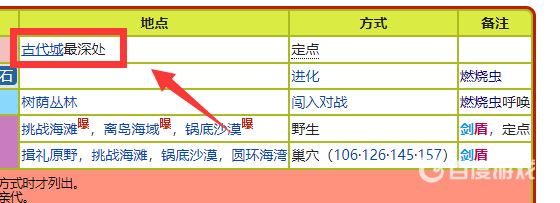 口袋妖怪复刻火神蛾在哪抓 口袋妖怪复刻手游如何捕捉火神蛾