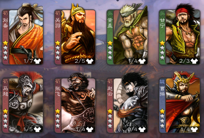 三国杀手游截止到年7月份都有什么角色