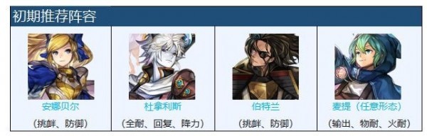 另一个伊甸玛丽艾尔专武风阵火阵怎么打