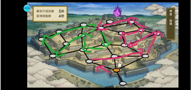 刀剑乱舞江户城活动怎么做 刀剑乱舞ONLINE手游江户城活动全攻略