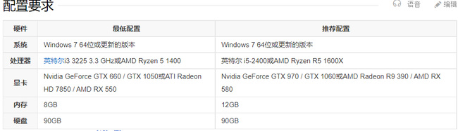使命召唤14：二战多少g